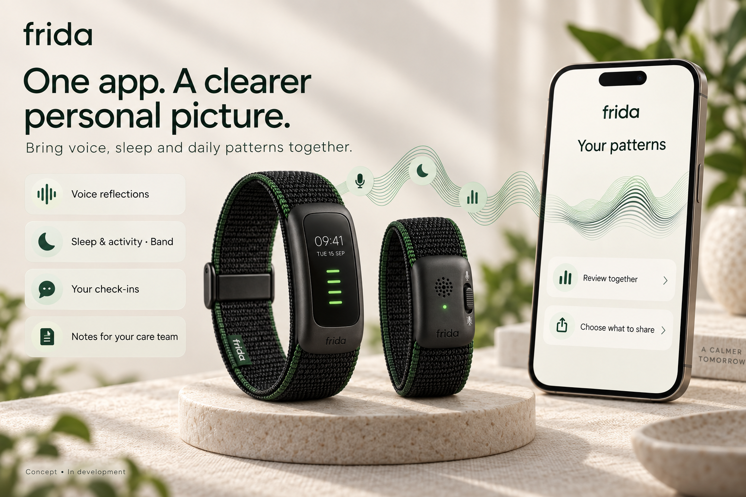 Approved concept showing Frida Band and Frida Voice connected to the Frida app.